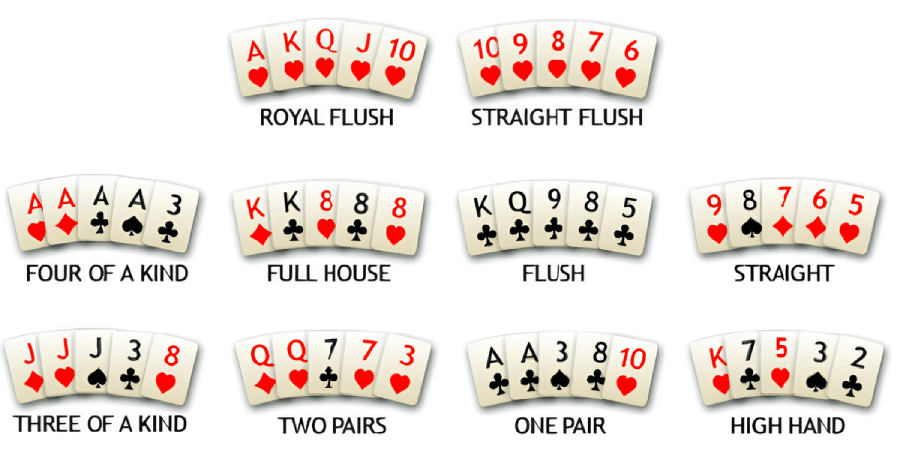 texas-holdem-szabalyok-2